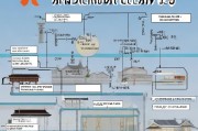 日本专利申请全流程解析，从准备到授权的每一步