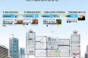 深圳租房补贴申请全攻略，从准备到领取的详细流程