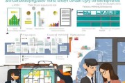 市局补贴申请全攻略，从政策解读到成功获批的实用指南