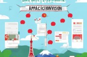日本签证申请全攻略，从准备到获批的详细流程