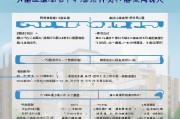 沈阳公租房申请全流程指南