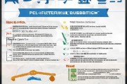 福建证书补贴申请全攻略，政策解读、条件流程与实用指南