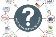 成交获客成本怎么算？一篇文章让你彻底搞懂！