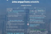 深圳市创业补贴申请条件详解，如何顺利申领政策红利？