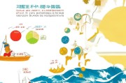 扬帆计划补贴申请指南，助力青春启航，政策红利直达
