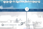 企业订阅号申请全攻略，从准备到成功运营的每一步