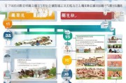 襄阳公租房申请全流程指南