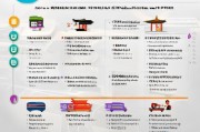 惠州买车补贴申请全攻略，条件、流程、注意事项，一文读懂