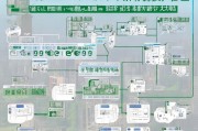 深圳积分入户申请全攻略，从准备到成功