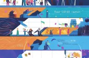 最新申请公司流程，从创意到启航的全面指南