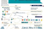 单位购房补贴申请全攻略，政策解读、流程指南与注意事项