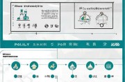 陕西煤改电补贴申请指南，政策解读、流程详解与注意事项