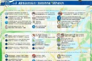 深圳住房补贴申请全攻略，条件、流程、注意事项一文读懂