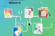翻译补贴申请全攻略，从准备到获批的实用指南