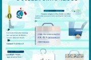 护士申请补贴全攻略，政策解读、申请条件与实用指南