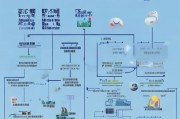 脑梗患者能否申请大病补贴？申请条件、流程与注意事项全解析