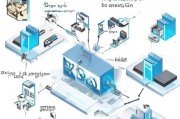 深度解析，支付牌照申请的完整流程与关键要点