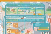 福州公租房申请指南，条件与流程详解