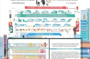 广东职业技能补贴申请全攻略，政策解读、条件流程与实用指南