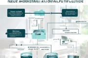 疫情补贴申请全指南，从 eligibility 到流程详解，助你顺利申领