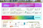 深圳市人才引进补贴申请全攻略，政策解读、条件与流程详解