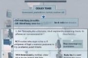 申请租房补贴条件全攻略， eligibility criteria, application流程与注意事项详解