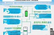 成都求职补贴申请指南，政策解读、条件与流程全解析