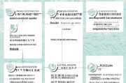 南京租房补贴申请全攻略，条件、流程、注意事项，助你轻松申领！