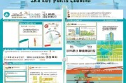 深圳户口福利全攻略，各类补贴申请条件、流程与注意事项