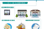 大二学生申请助学贷款的详细流程指南