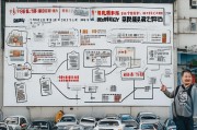 北京汽车报废补贴申请全攻略，政策解读、流程指南与注意事项