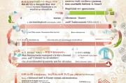 中国专利申请全流程解析，从准备到授权的每一步
