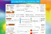 深圳小学成长补贴申请全攻略，条件、流程、注意事项详解