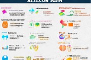 2024年龙华区最新补贴申请条件全解析，企业、人才、个人全覆盖