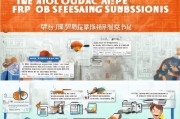 浙江高校毕业生求职补贴申请指南，政策解读与操作全攻略