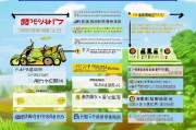 安徽农机补贴申请全攻略，政策解读、流程指南与注意事项