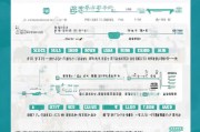 重度残疾护理补贴申请全攻略，从 eligibility 到资金到账，一文读懂所有关键环节