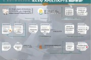2024年龙华租房补贴申请全攻略，条件、流程、材料、注意事项详解