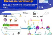 2024最新最全指南，重庆怎么申请购车补贴？保姆级攻略助你轻松拿钱