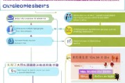 疫情补贴申请全指南，条件、流程、注意事项，一篇读懂