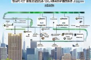南京住房补贴申请条件全解析，资格、流程与注意事项