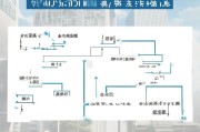 深圳入户补贴申请全攻略，条件、流程、材料及注意事项
