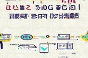 慈溪补贴申请全攻略，从政策解读到实操指南，助您轻松申领惠民资金