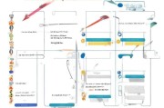 健康管理师补贴申请全攻略，条件、流程、注意事项，助你轻松领钱！