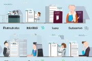 土耳其护照申请流程详解，从准备到成功获签的每一步