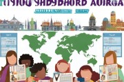 高中申请出国留学的全面指南