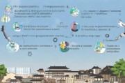 日本研究生申请全攻略，从准备到入学的详细流程
