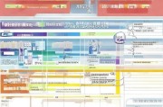 信阳人才补贴申请全攻略，政策解读、流程指引与注意事项