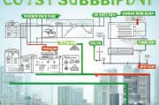 费用补贴申请全攻略，从准备到获批的实用指南