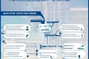 合肥租房补贴申请全攻略，条件、流程与注意事项